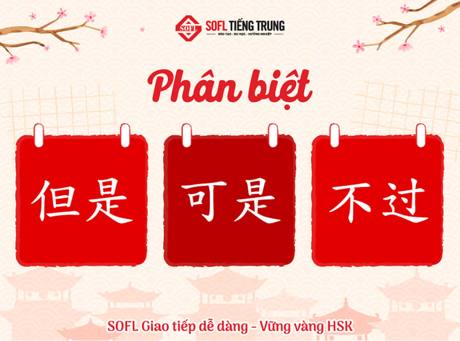 Khóa học tiếng Trung HSK3/HSKK 7.0